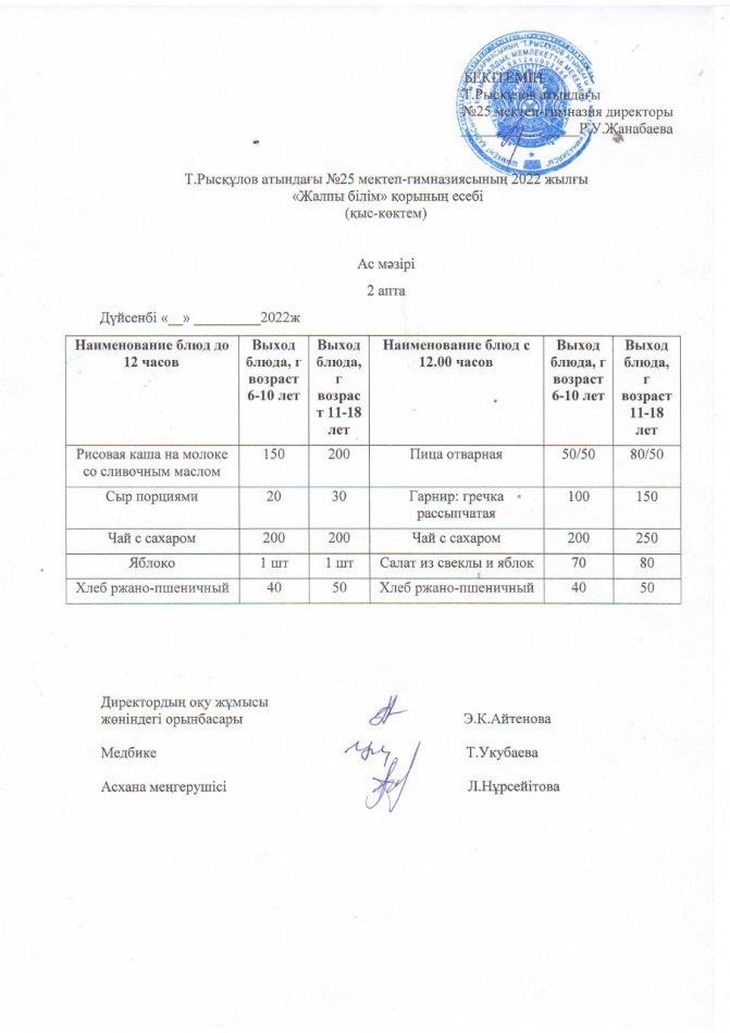 Ас мәзірі 2 апта