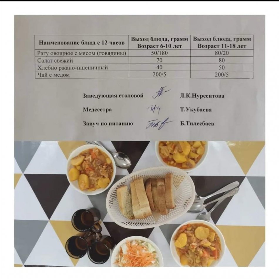 20.02.2023ж. Ыстық тамақ