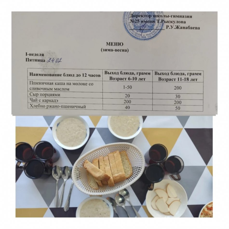 24.02.2023ж. Ыстық тамақ