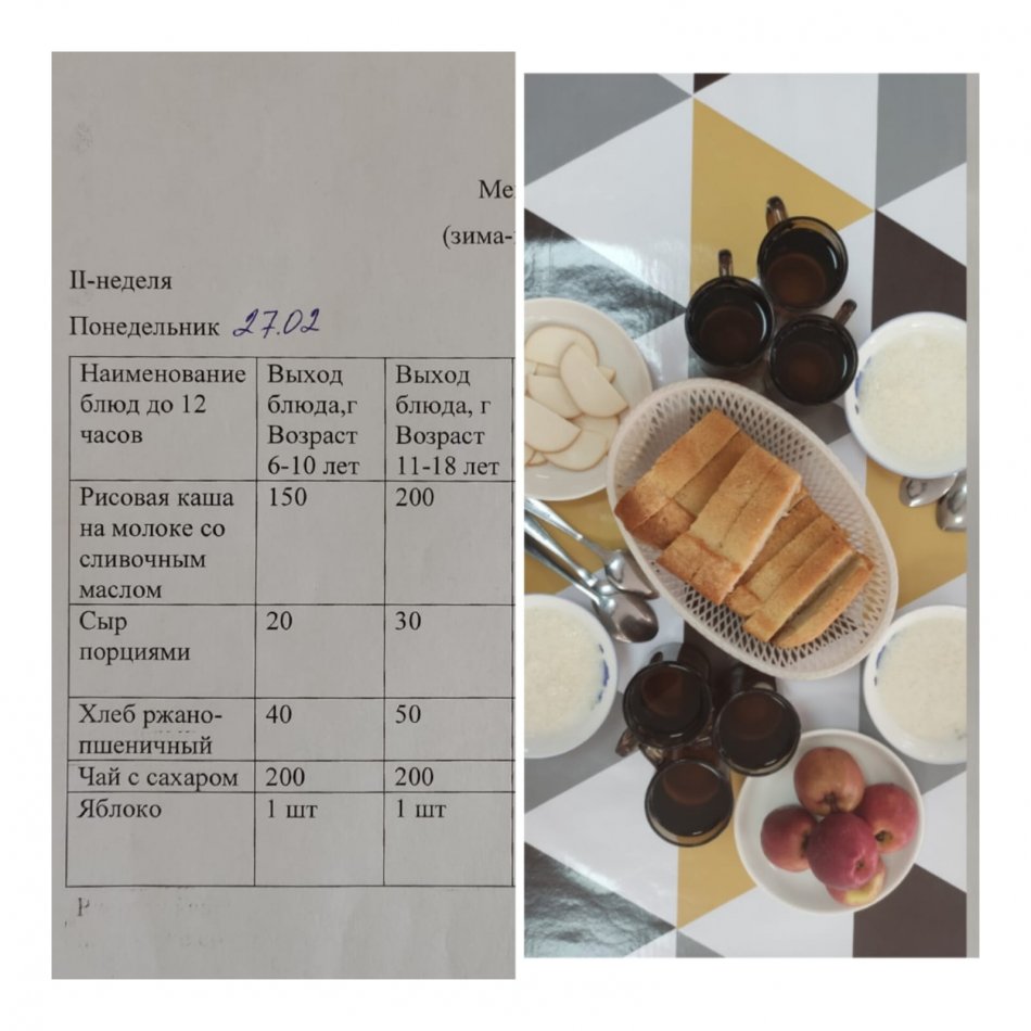 27.02.2023ж. Ыстық тамақ