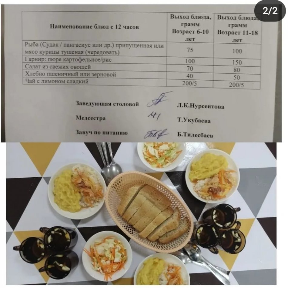 09.03.2023ж. Ыстық тамақ