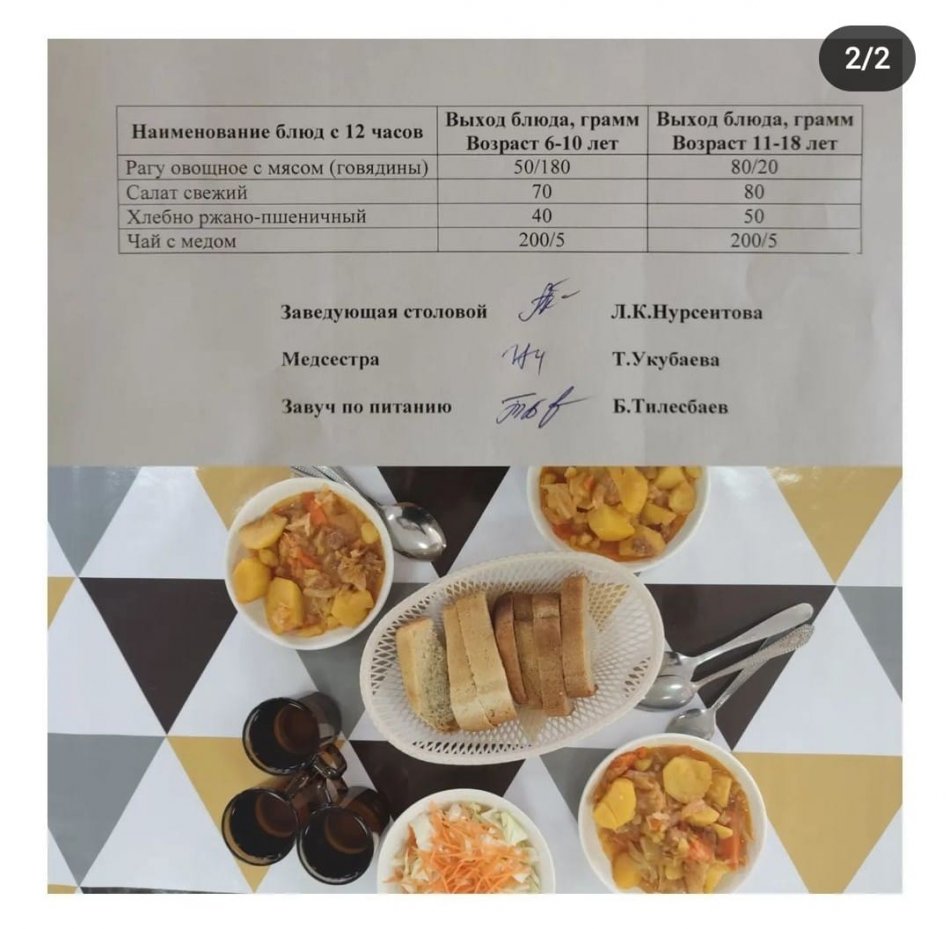 06.03.2023ж. Ыстық тамақ