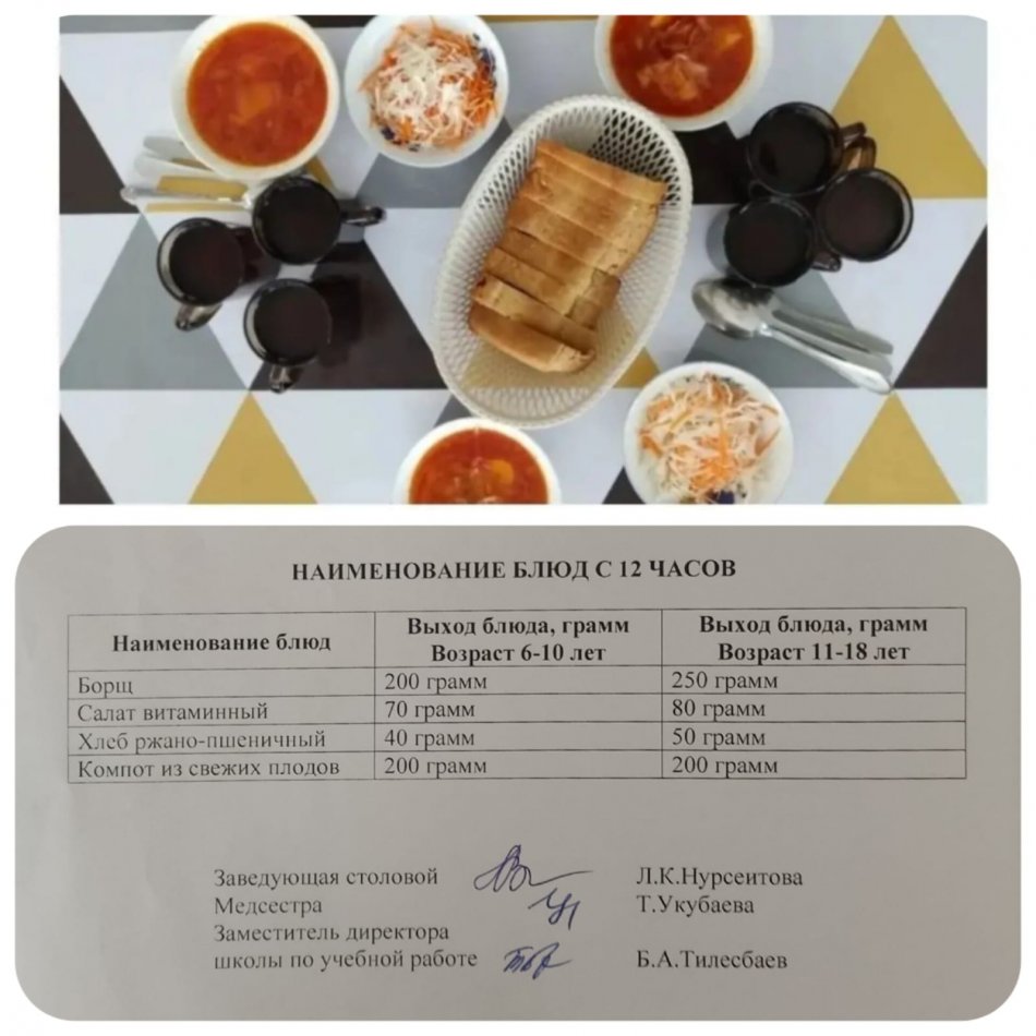 28.03.2023ж. Ыстық тамақ