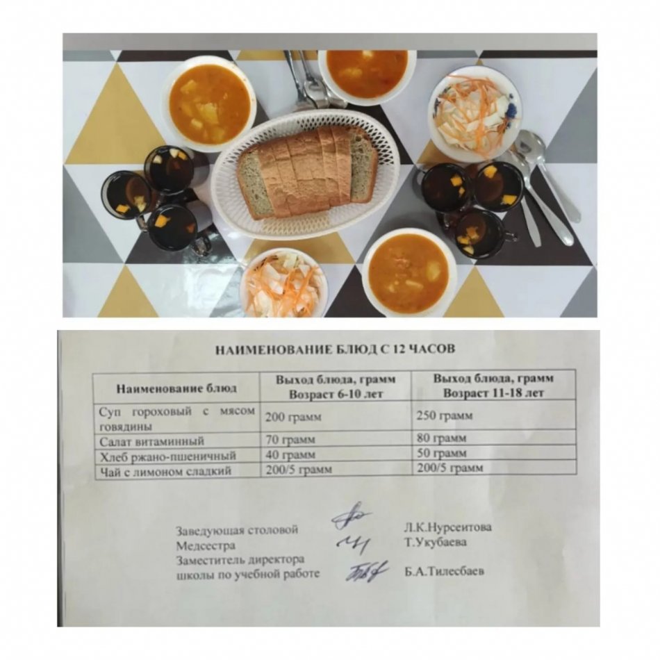 17.03.2023ж. Ыстық тамақ