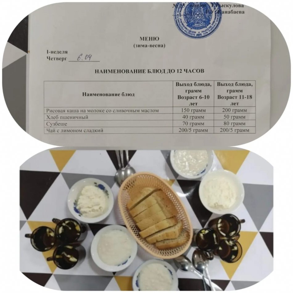 06.04.2023ж. Ыстық тамақ