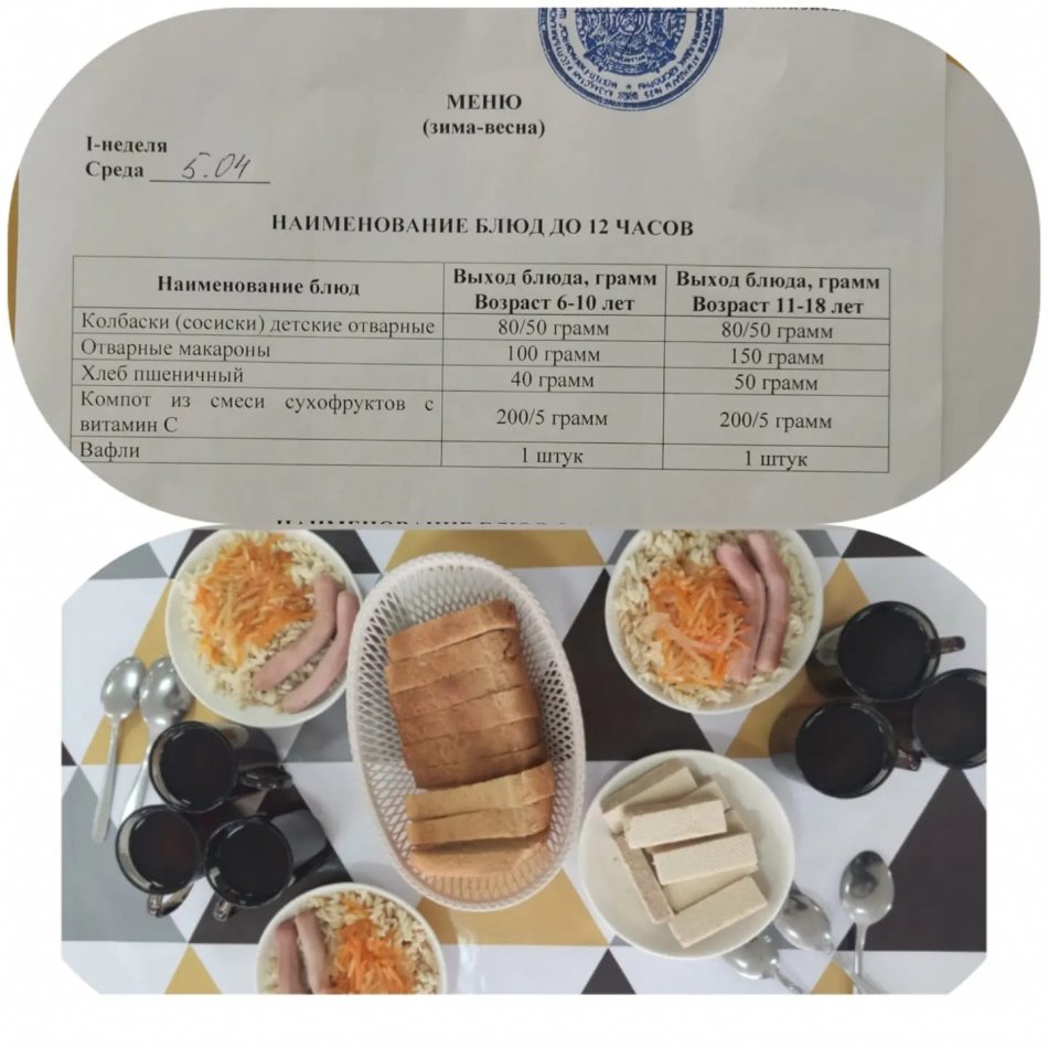 05.04.2023ж. Ыстық тамақ