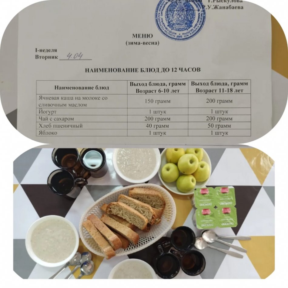 04.04.2023ж. Ыстық тамақ