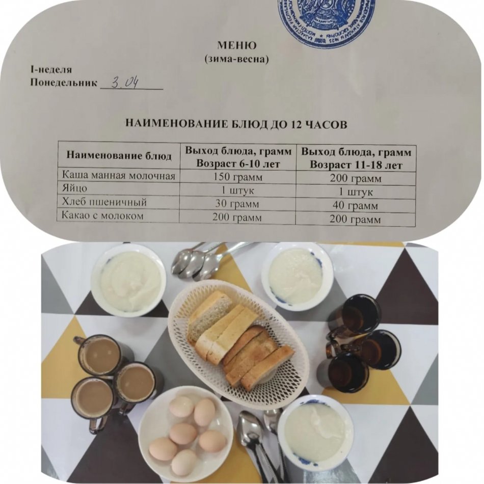 03.04.2023ж. Ыстық тамақ