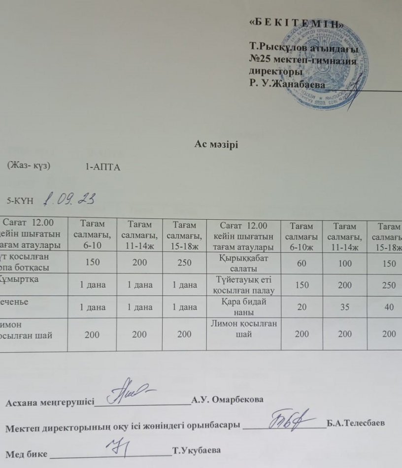 01.09.2023 Ыстық тамақ