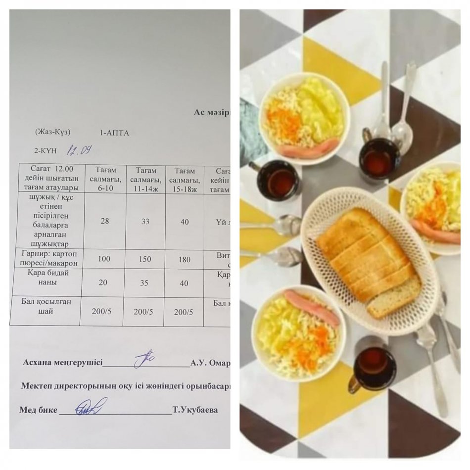 12.09.2023 Ыстық тамақ