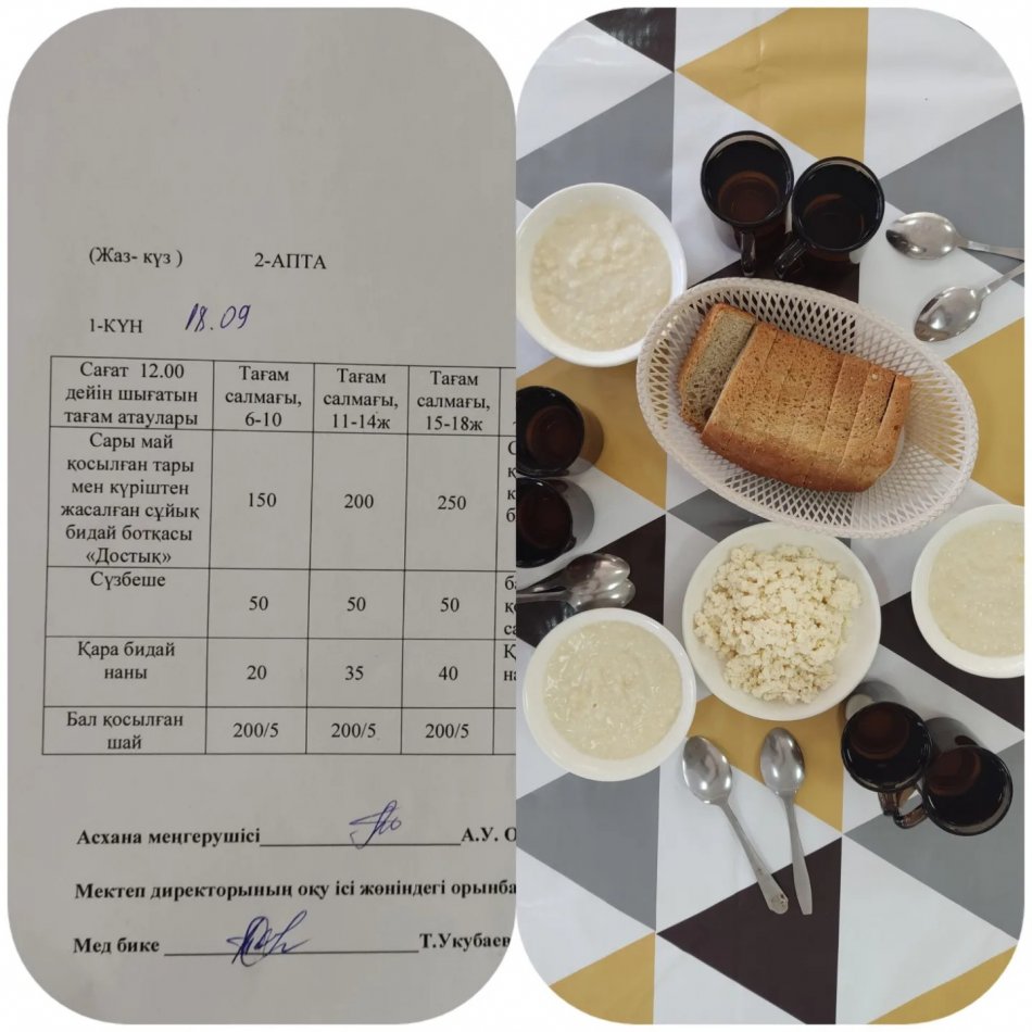 18.09.2023 Ыстық тамақ