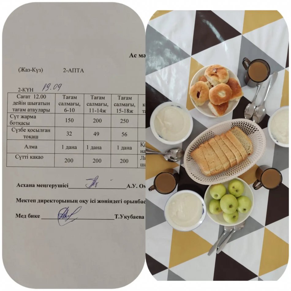 19.09.2023 Ыстық тамақ