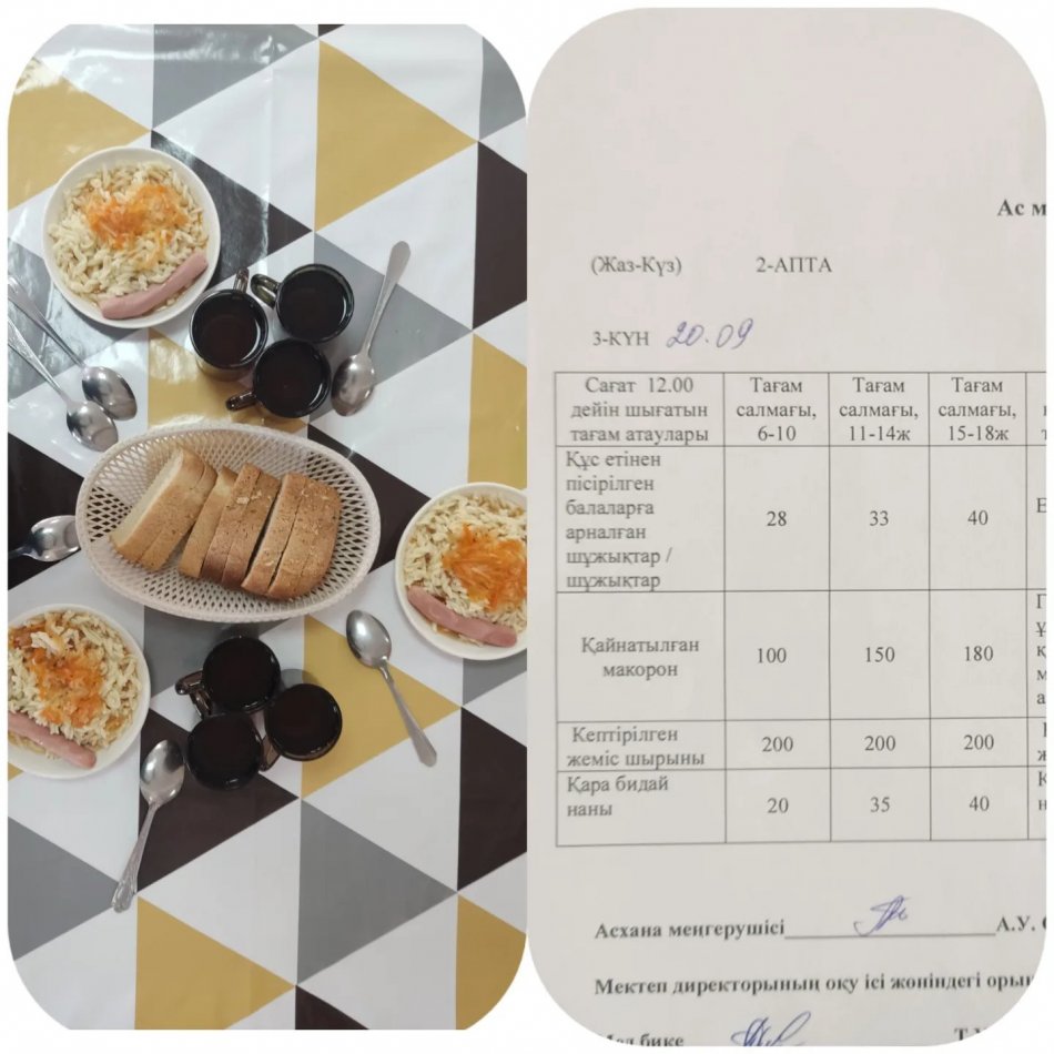 20.09.2023 Ыстық тамақ