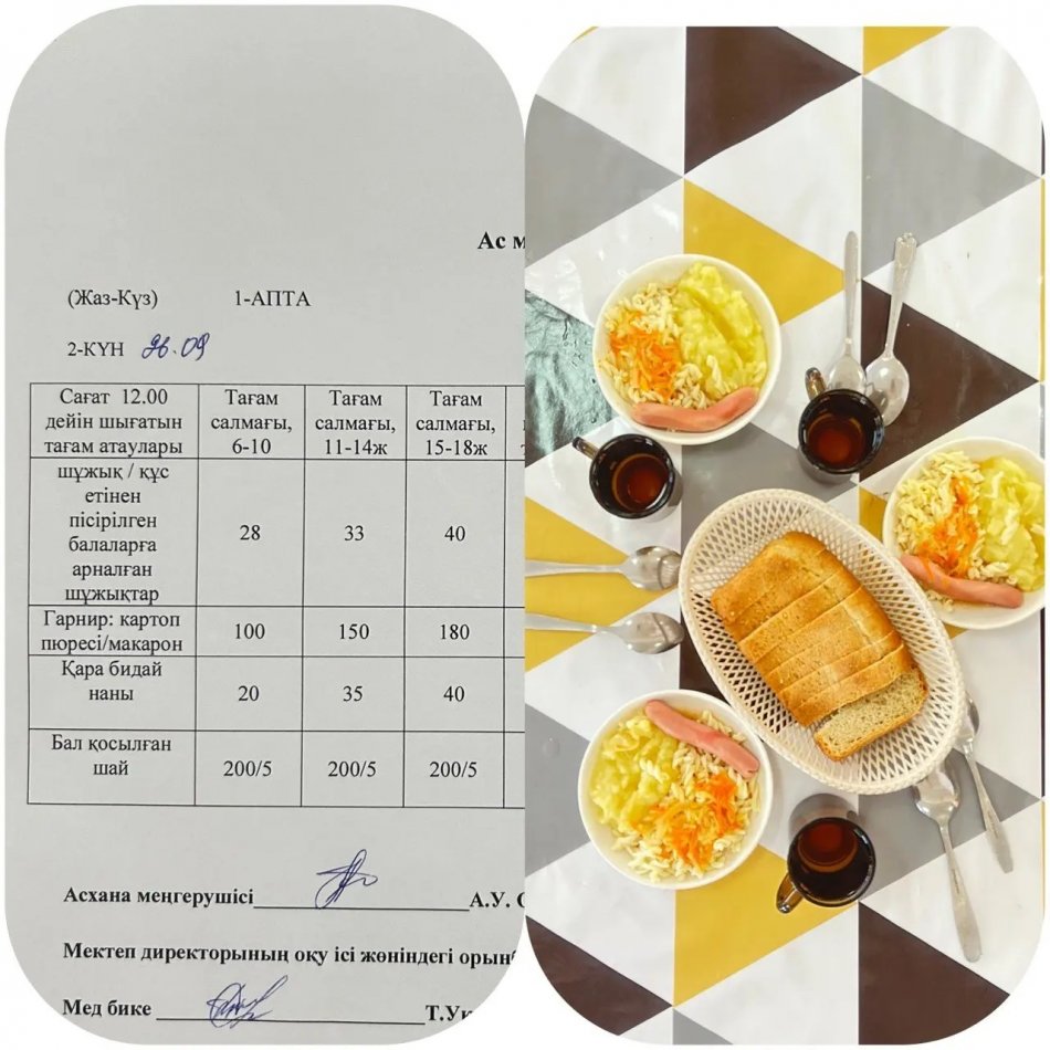 26.09.2023 Ыстық тамақ