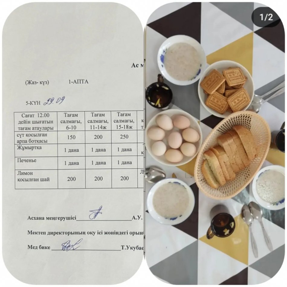 29.09.2023 Ыстық тамақ