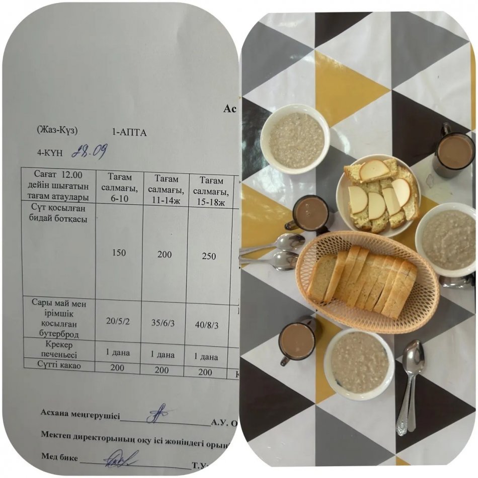 28.09.2023 Ыстық тамақ