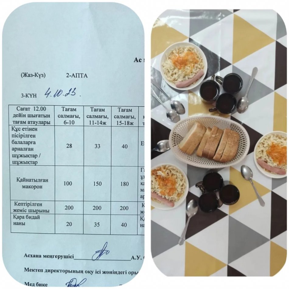 4.10.2023 Ыстық тамақ