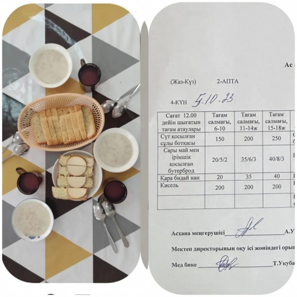 5.10.2023 Ыстық тамақ
