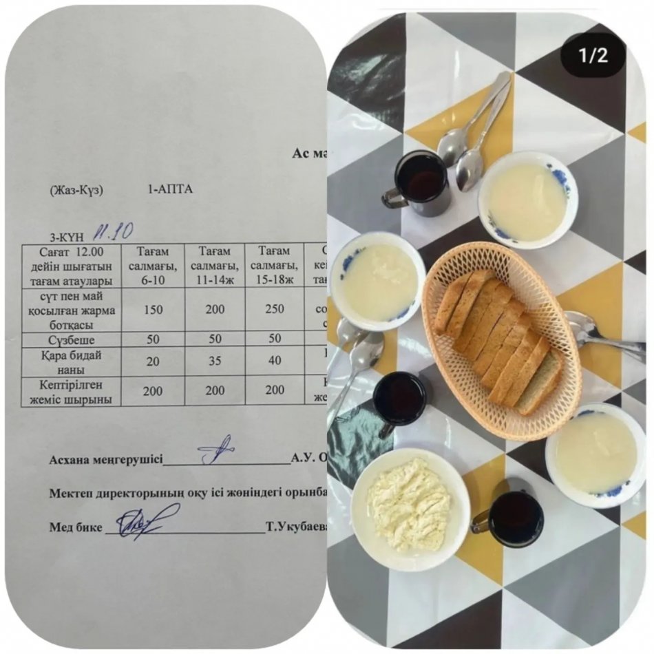11.10.2023 Ыстық тамақ