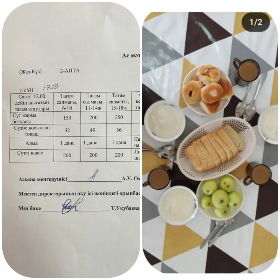 17.10.2023 Ыстық тамақ