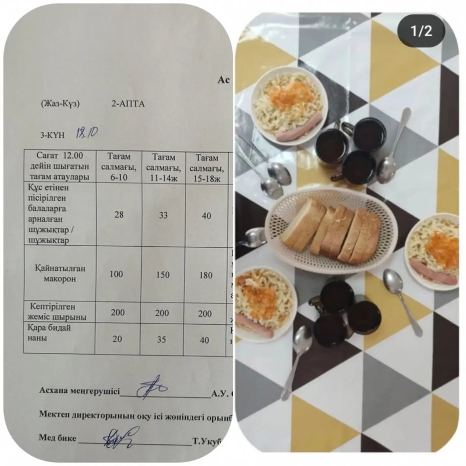 18.10.2023 Ыстық тамақ