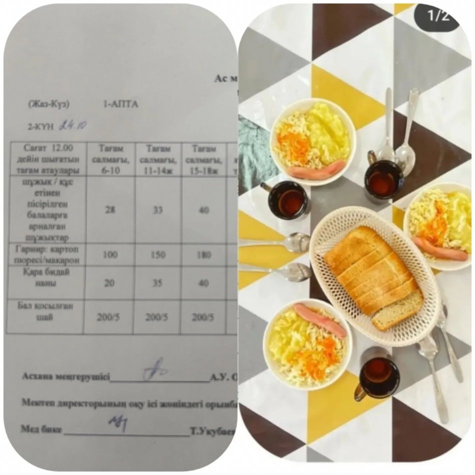 24.10.2023 Ыстық тамақ