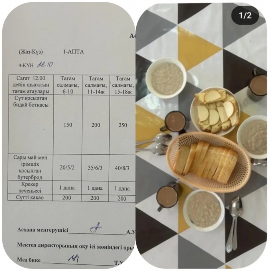 26.10.2023 Ыстық тамақ