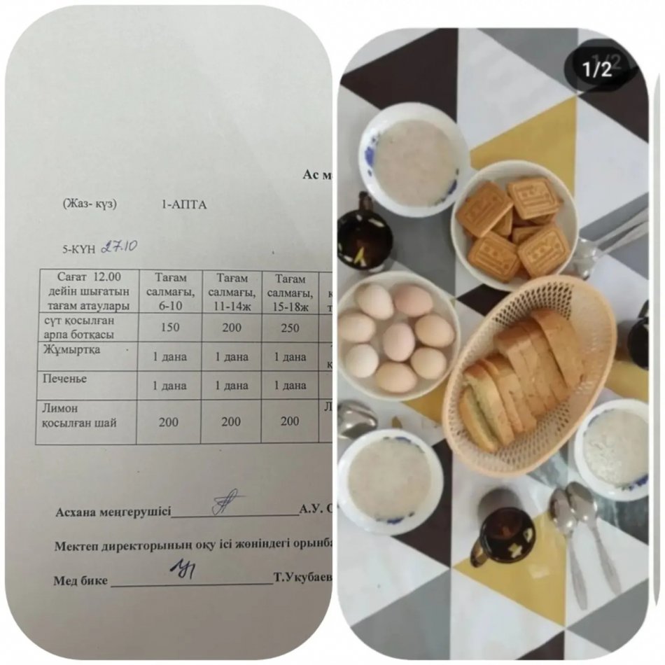 27.10.2023 Ыстық тамақ