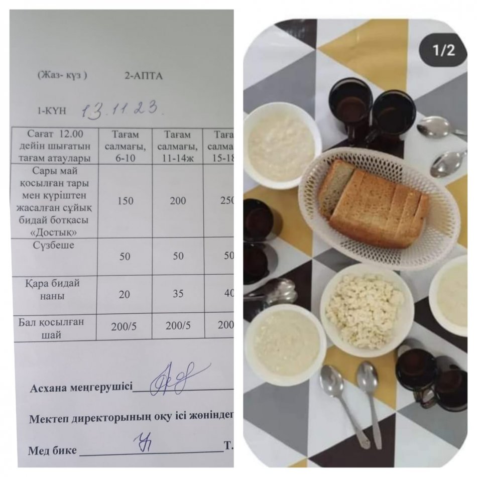 11.11.2023 Ыстық тамақ
