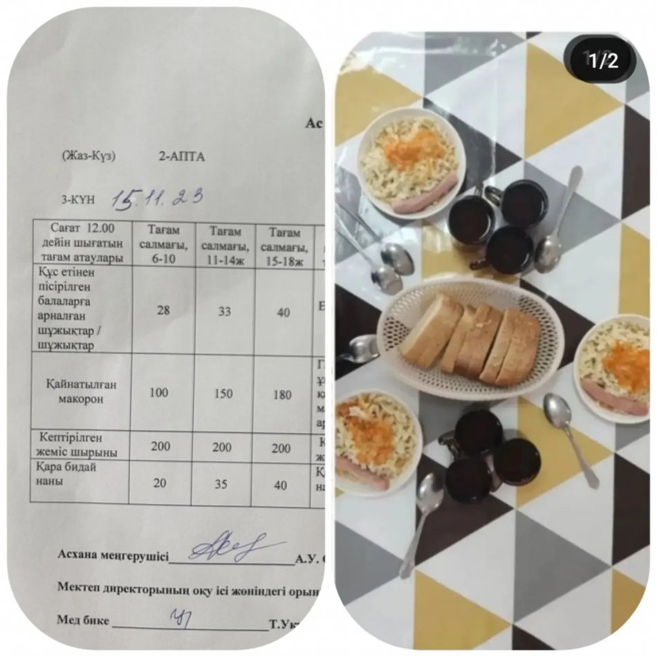 15.11.2023 Ыстық тамақ