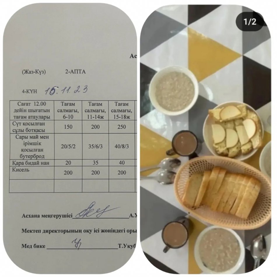 16.11.2023 Ыстық  тамақ