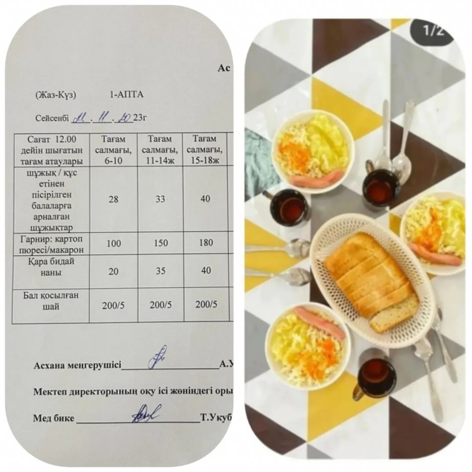 21.11.2023 Ыстық тамақ