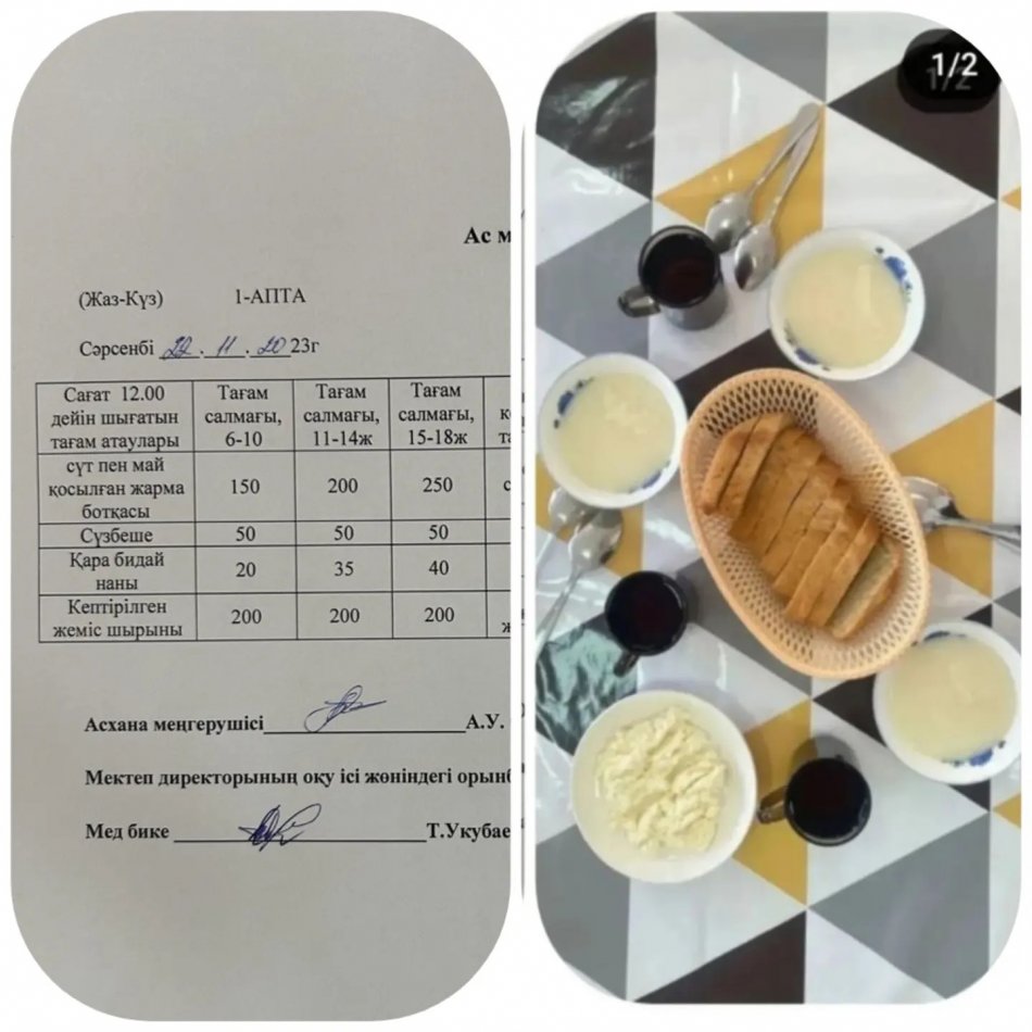 22.11.2023 Ыстық тамақ