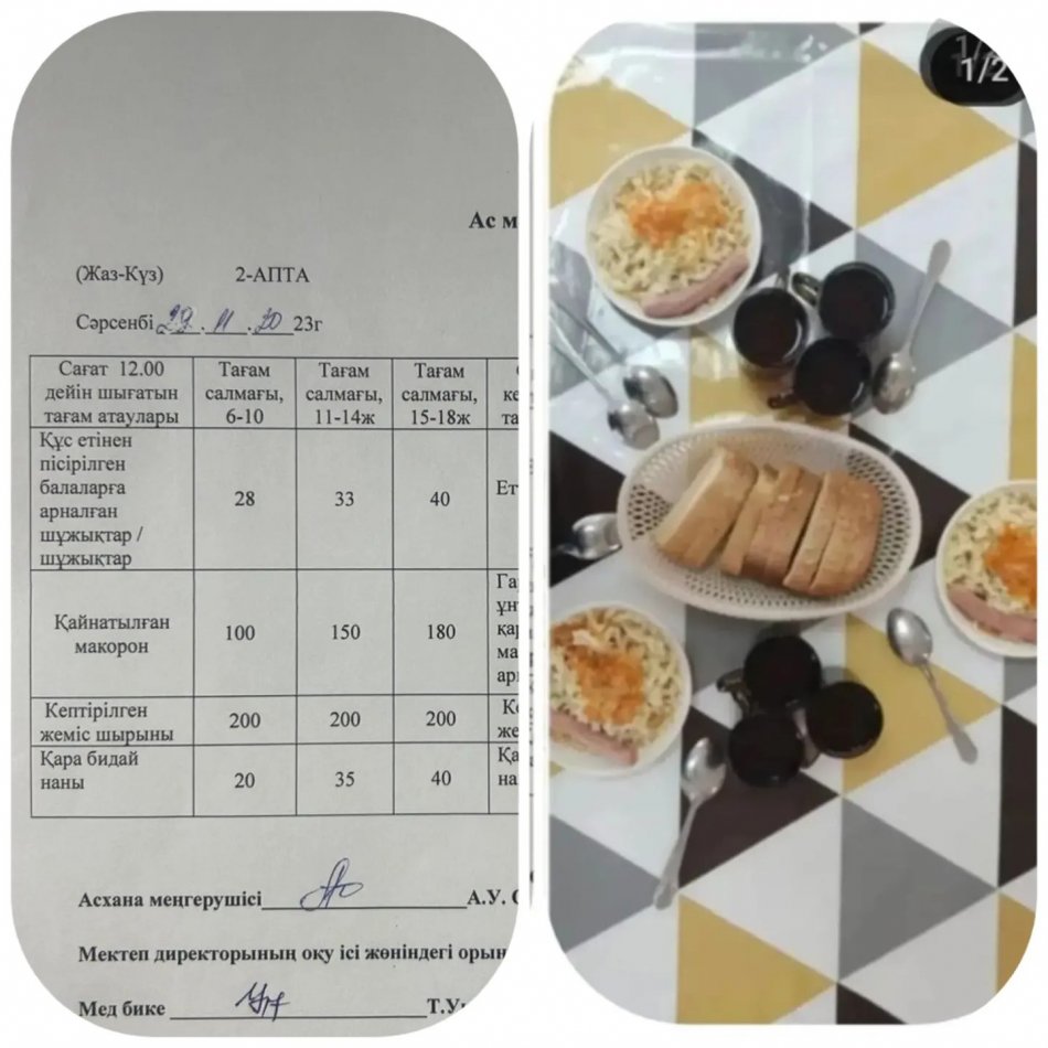 29.11.2023 Ыстық тамақ