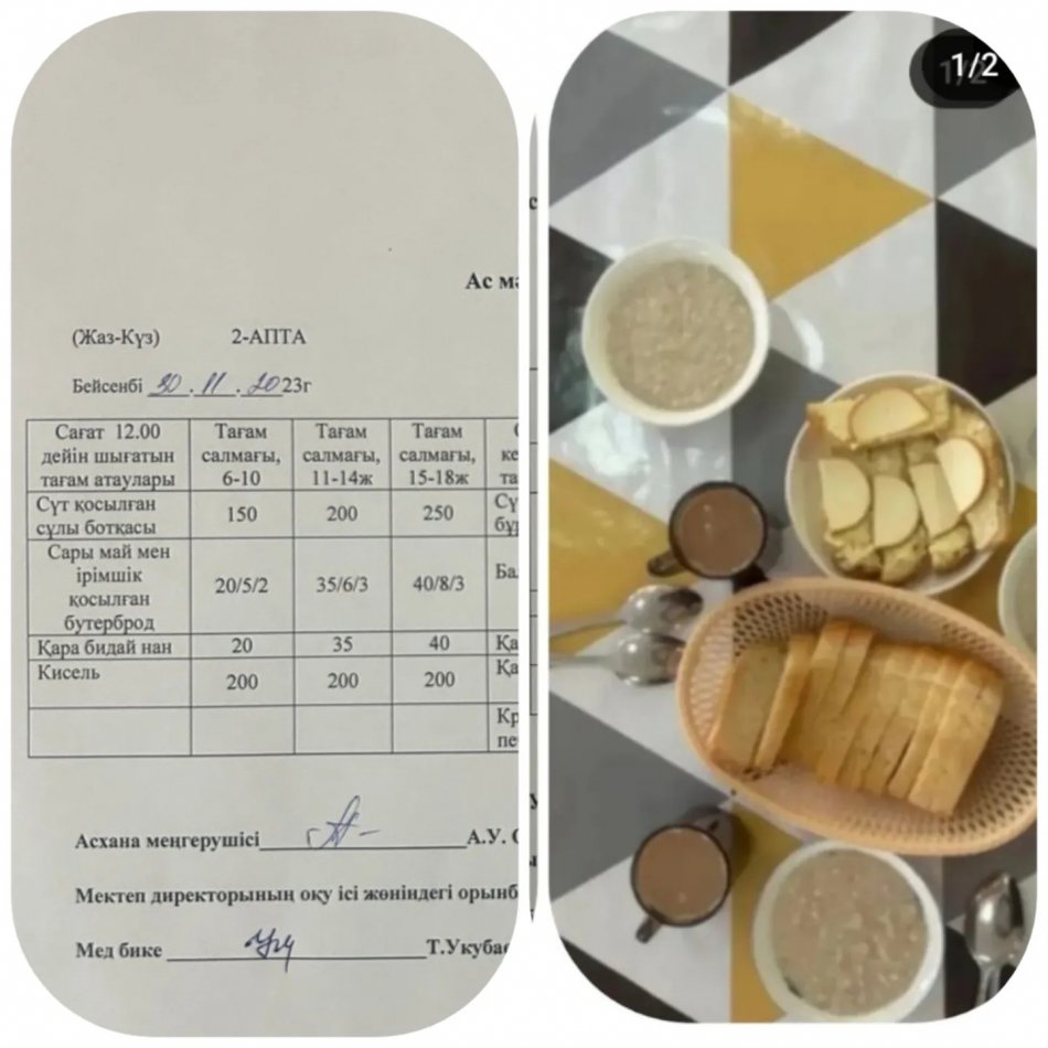 30.11.2023 Ыстық тамақ