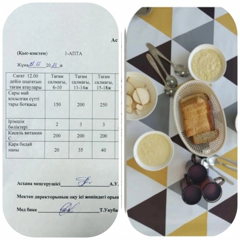22.12.2023 Ыстық тамақ