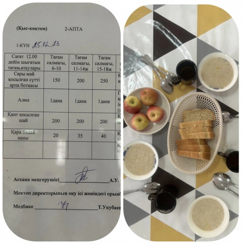 25.12.2023 Ыстық тамақ