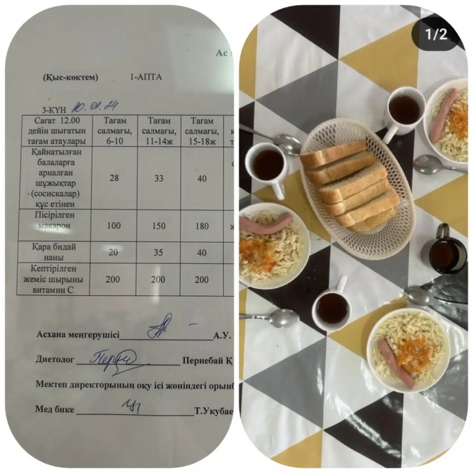 10.01.2024 Ыстық тамақ