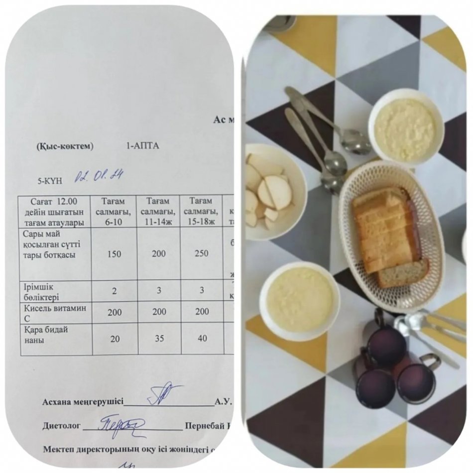 12.01.2024 Ыстық тамақ