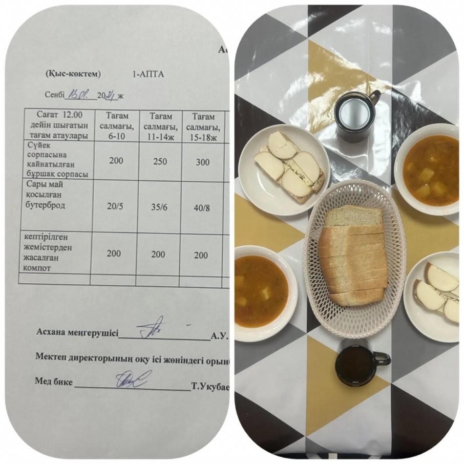 13.01.2024 Ыстық тамақ