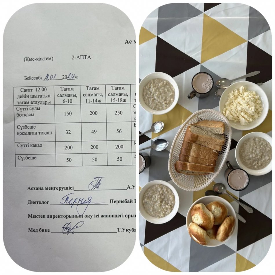 18.01.2024 Ыстық тамақ