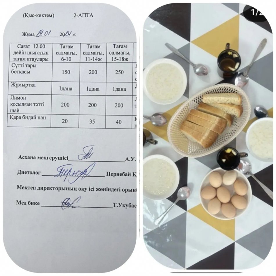 19.01.2024 Ыстық тамақ