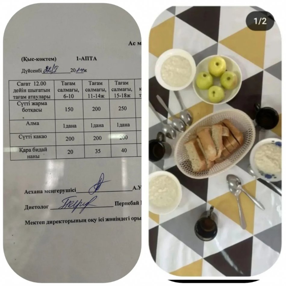 22.01.2024 Ыстық тамақ