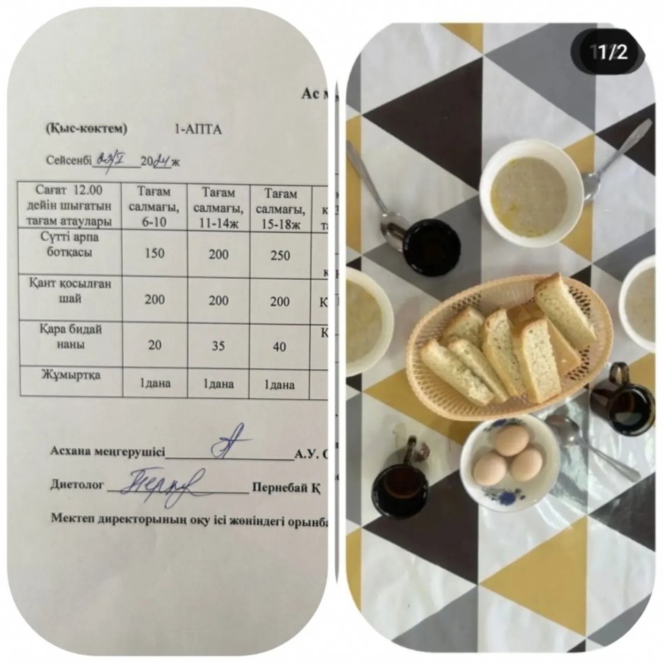 23.01.2024 Ыстық тамақ