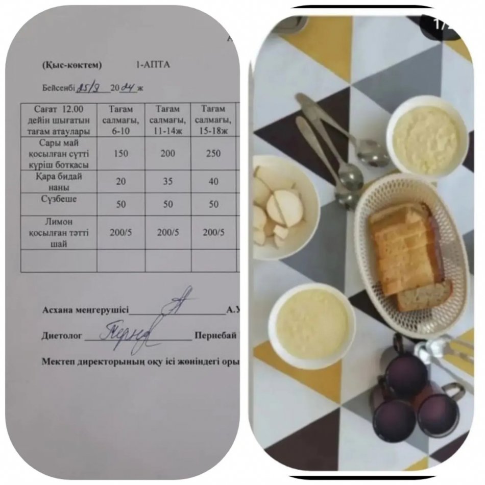 25.01.2024 Ыстық тамақ