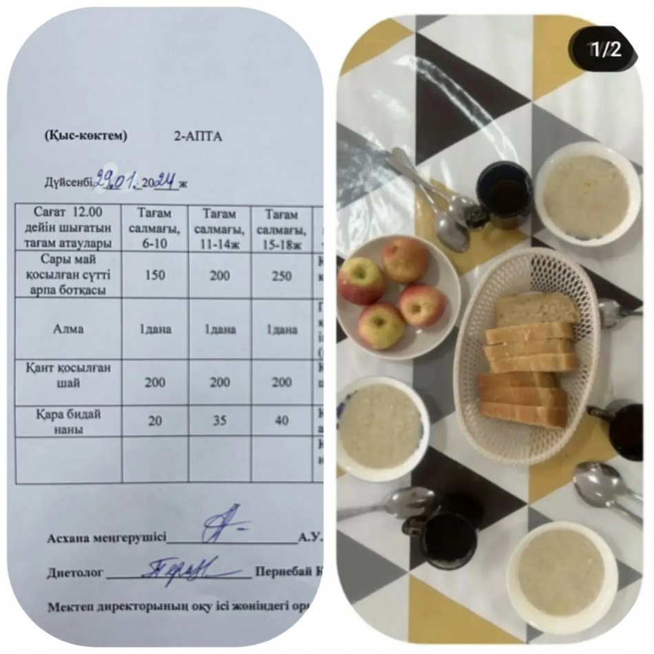 29.01.2024 Ыстық тамақ