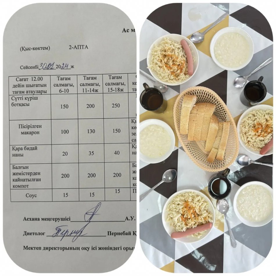 30.01.2024 Ыстық тамақ