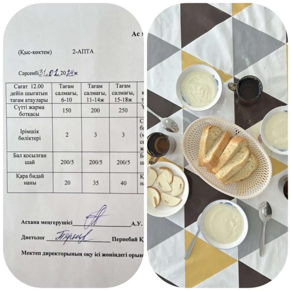 31.01.2024 Ыстық тамақ