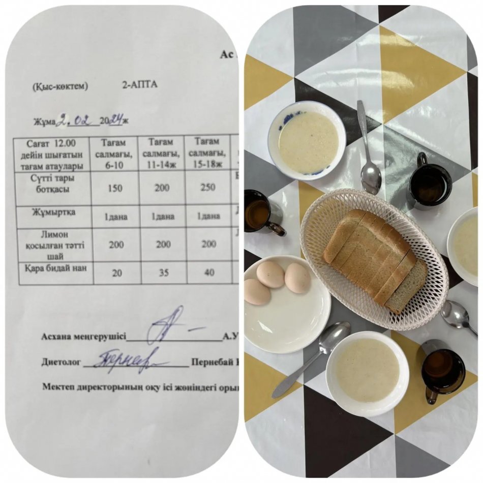 02.02.2024 ыстық тамақ