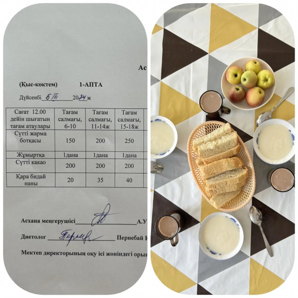 05.02.2024 Ыстық тамақ